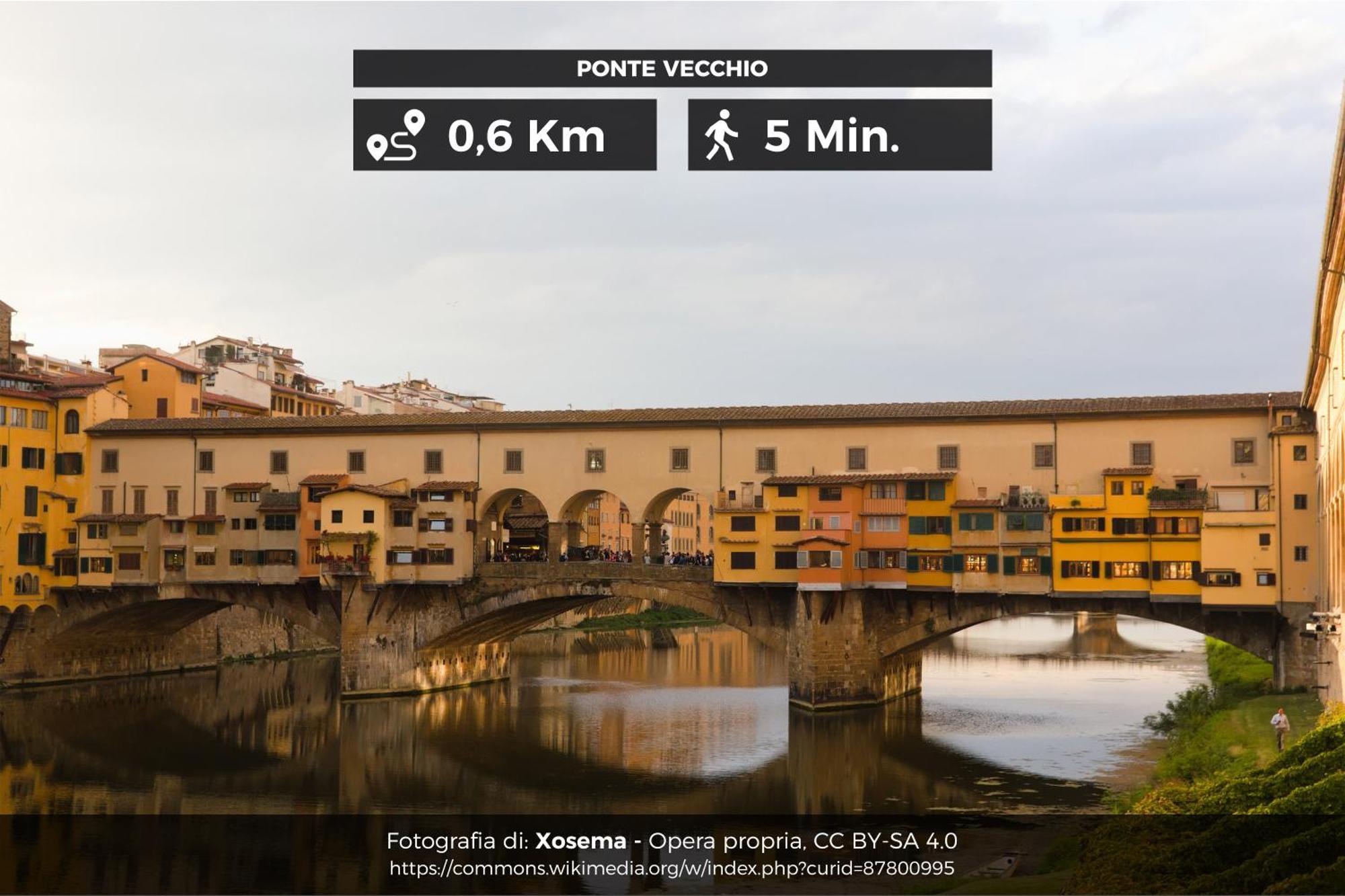 La Casa Di Dante Alighieri Apartment Florence Exterior photo